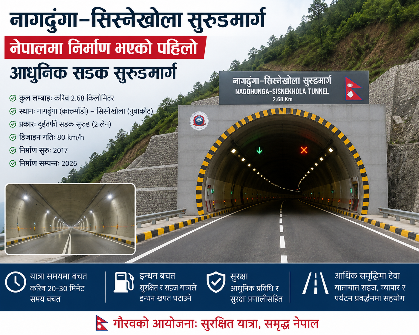 नागढुंगा–सिस्नेखोला सुरुङमार्ग निर्माण अन्तिम चरणमा, सञ्चालनको तयारी तीव्र